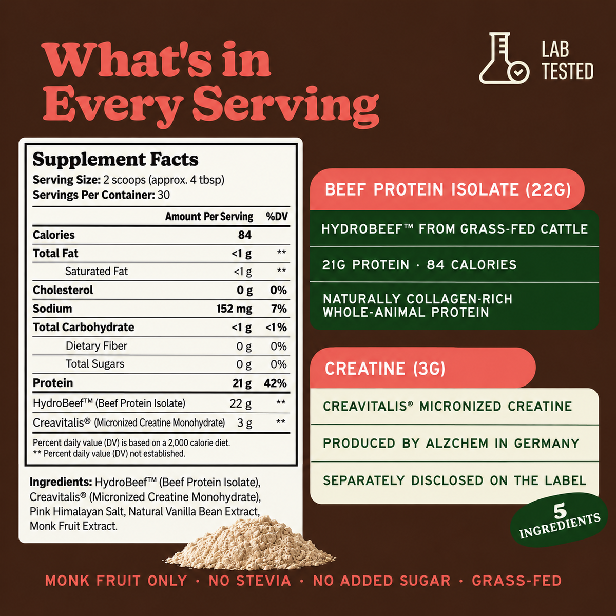 Grass-Fed Beef Protein + Creatine