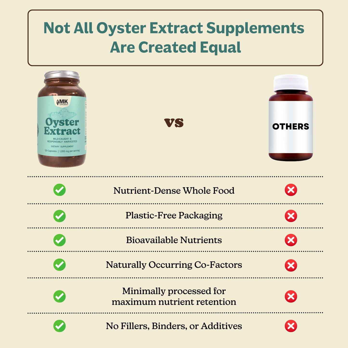Oyster Extract