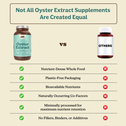 Oyster Extract