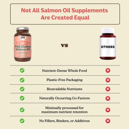 Wild Alaskan Salmon Oil