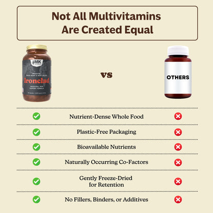 Ironclad (Bison Heart & Beef Spleen)