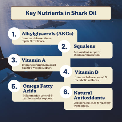 Deep Defense (Shark Liver Oil)