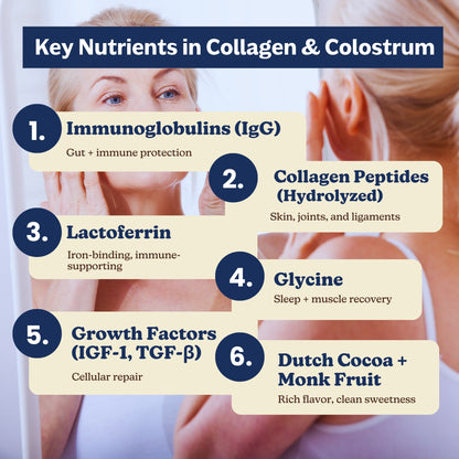 MK Supplements Collagen & Colostrum Nutrients