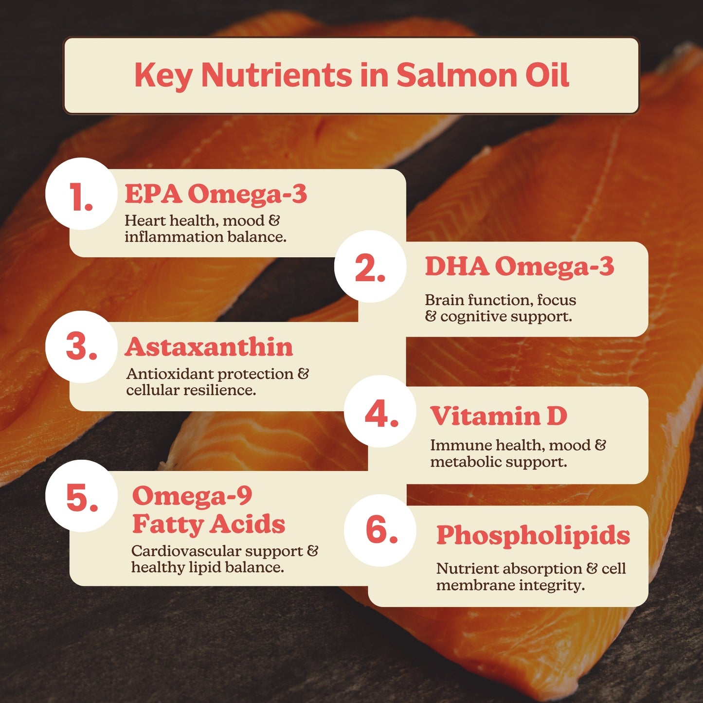 Wild Alaskan Salmon Oil