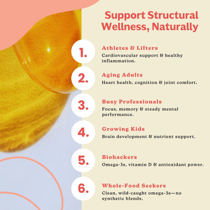 Wild Alaskan Salmon Oil