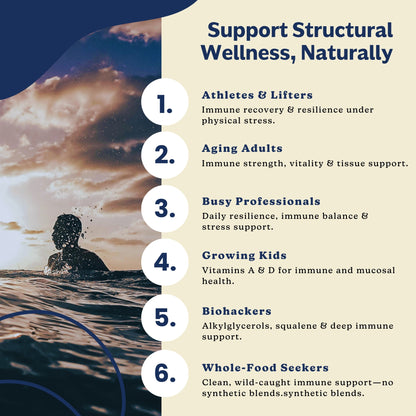 Deep Defense (Shark Liver Oil)